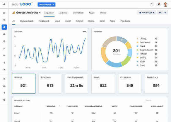 Leads mensuales reales - Best SEO Barcelona